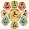 اریک اریکسون