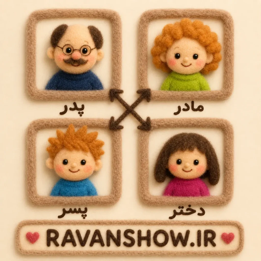 مراحل رشد فروید