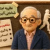 آلبرت بندورا