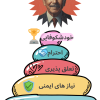 آبراهام مزلو