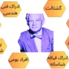 هاینز ورنر