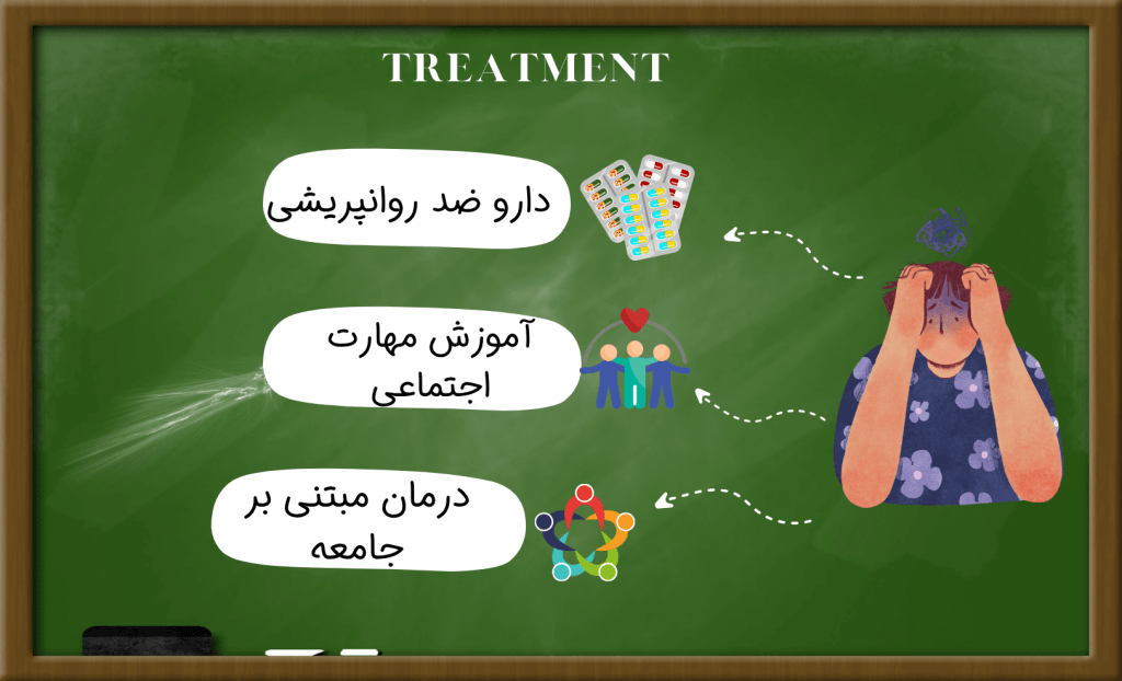 اختلال شخصیت اسکیزوتایپال
