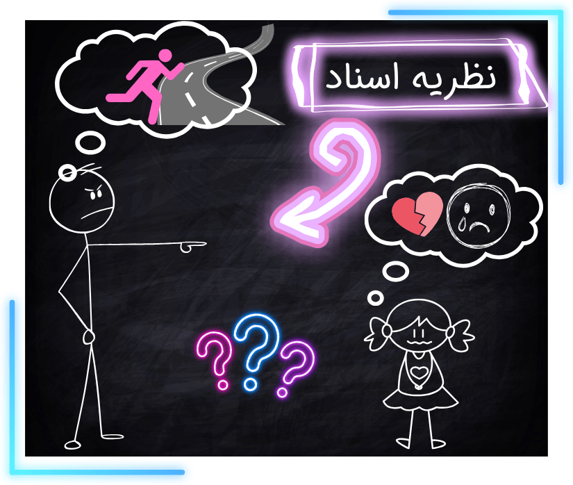 خطای بنیادی اسناد در روانشناسی|خطاهای اسناد در زندگی روزمره 1 خطای بنیادی اسناد در روانشناسی