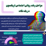 مراحل رشد اریکسون pdf