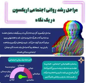 مراحل رشد اریکسون pdf