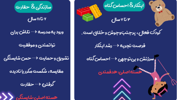 اریکسون