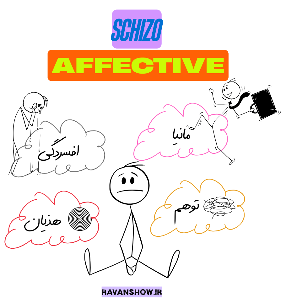 اختلال اسکیزو افکتیو