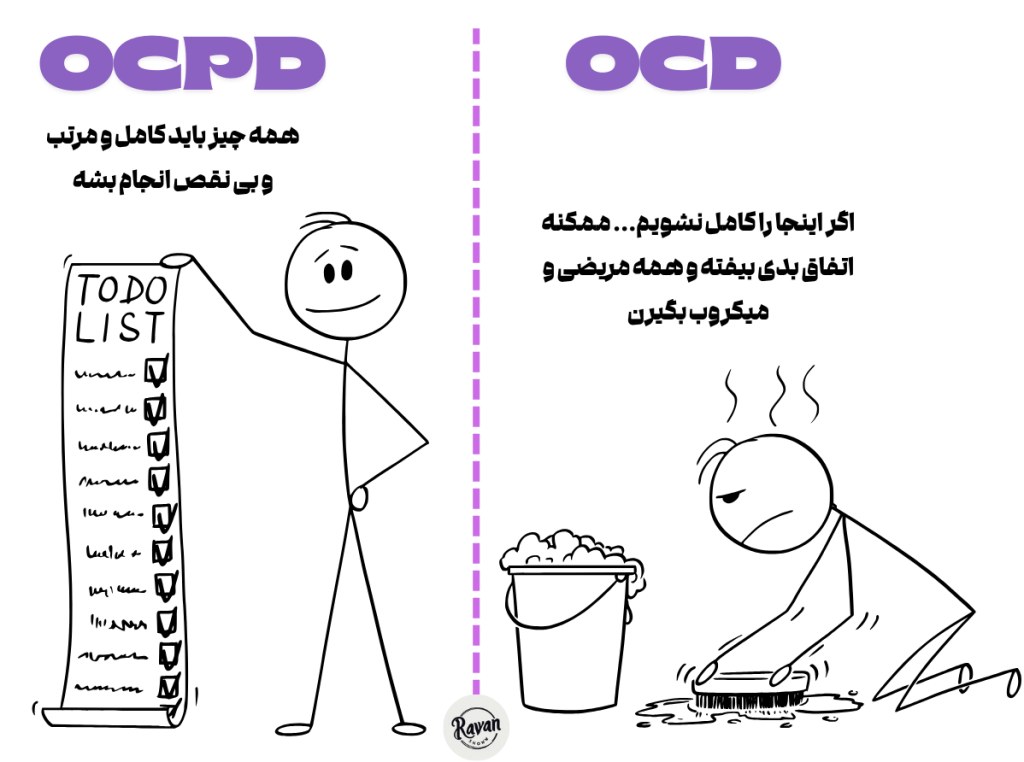 فرق ocd با ocpd