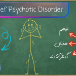اختلال روانپریشی گذرا