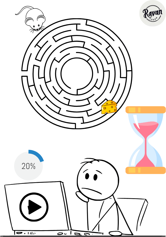 Sunk cost چیست