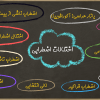 انواع اختلالات اضطرابی در dsm 5