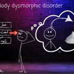 اختلال بدریخت انگاری در dsm 5