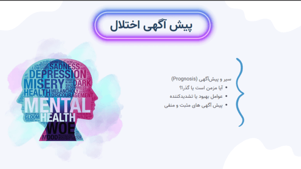 خرید پاورپوینت روانشناسی