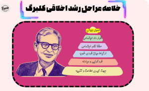 نظریه رشد اخلاقی کلبرگ pdf