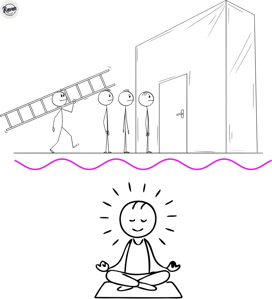 هیجان مدار و مسئله مدار