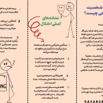 ناهماهنگی نیمکره های مغز و روان رنجوری 14 اختلال شخصیت ضد اجتماعی pdf
