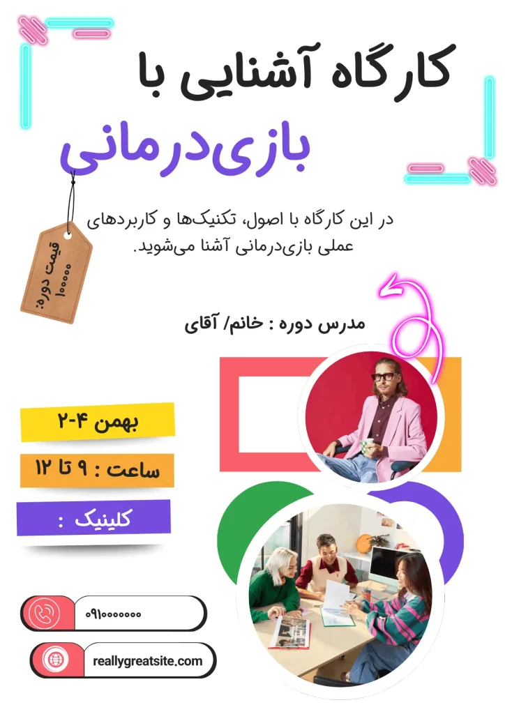 جیمز مارسیا | 4 پایگاه هویتی،از بحران تا تعهد 6 پوستر کارگاه روانشناسی آماده
