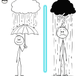 تاب‌آوری