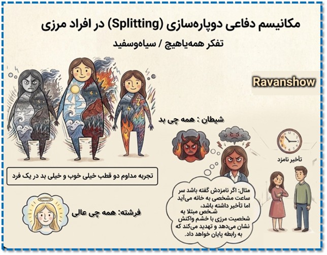 اختلال شخصیت مرزی در DSM-5| بررسی علائم،پیش آگهی و درمان 6 اختلال شخصیت مرزی به زبان ساده