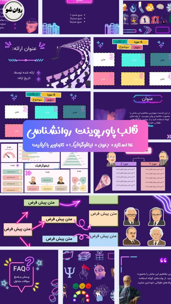 جیمز مارسیا | 4 پایگاه هویتی،از بحران تا تعهد 4 قالب پاورپوینت روانشناسی شخصیت