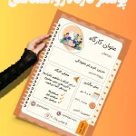 ناهماهنگی نیمکره های مغز و روان رنجوری 4 پوستر خام روانشناسی